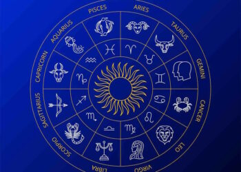 Фінансовий гороскоп