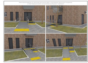 Доступний простір для бізнесу: виклик сьогодення чи новий стандарт?