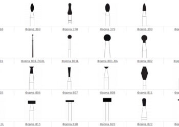 стоматологічні бори