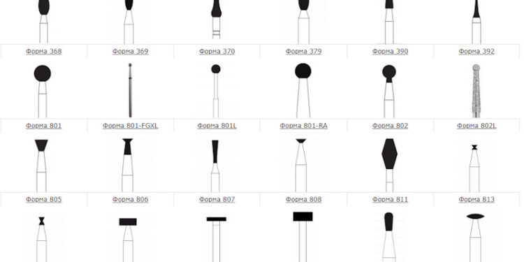 стоматологічні бори