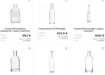 Пляшки для алкоголю