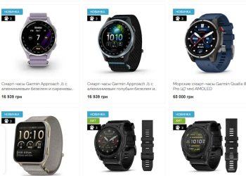 Экосистема Garmin