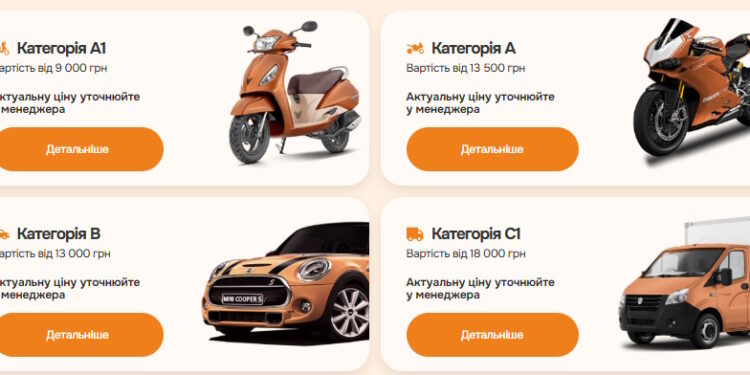 Місто без «переляку»