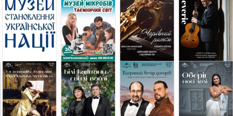 Київські музеї